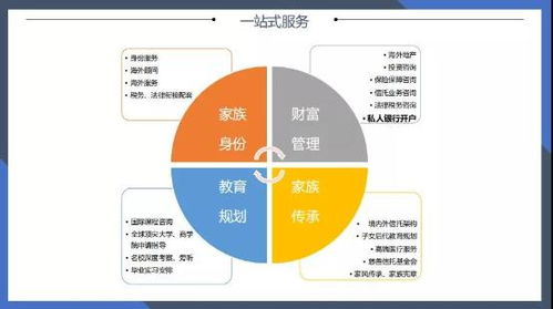 寰投資本榮獲雙項大獎 領航家族財富管理與身份規劃新紀元